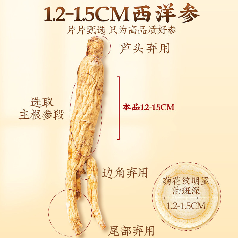 北京同仁堂官方旗舰店正品粉西洋参 阿里健康大药房西洋参
