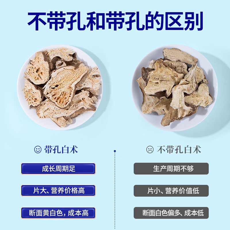 白术生白术中草药材炒片粉搭积枳实茯苓和白芷四君子汤正品旗舰店-图0