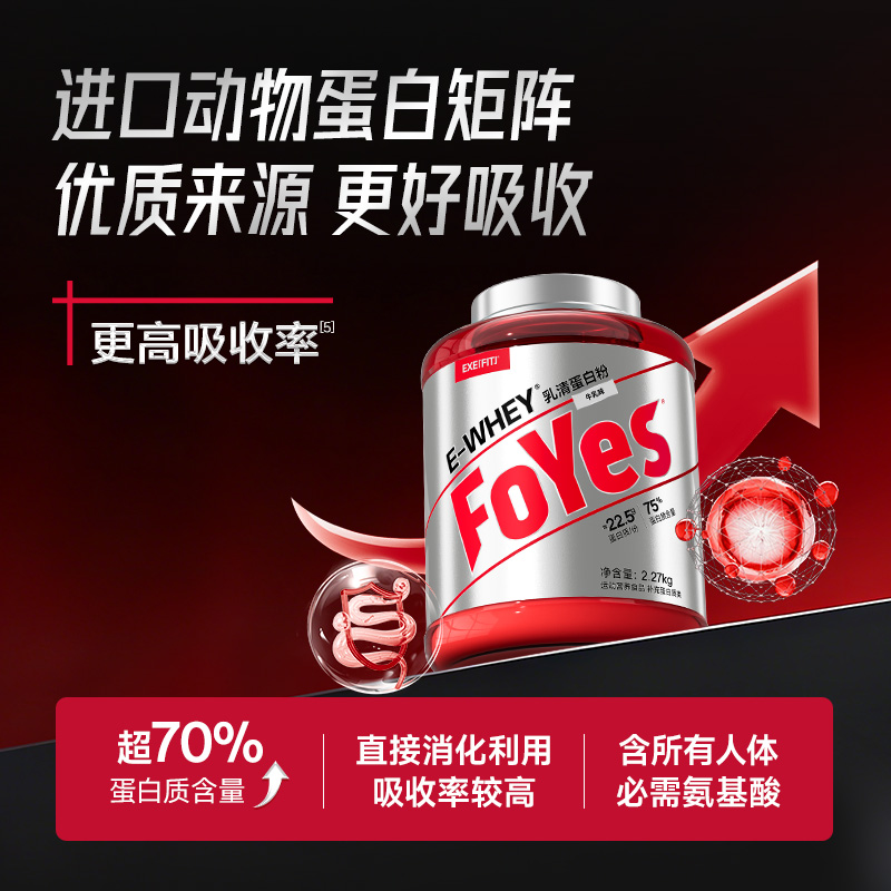 FoYes速生蛋白粉健身男增肌粉分离乳清蛋白质粉增肌官方旗舰whey