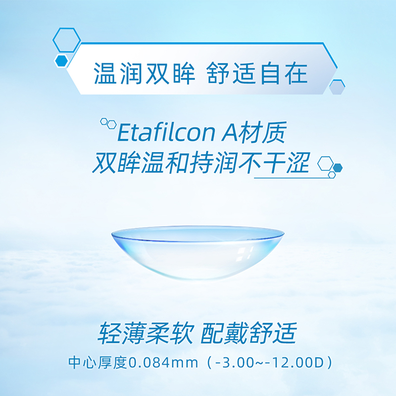 强生舒日隐形眼镜日抛10片装隐形眼境水润舒适官网安视优旗舰正品 - 图2