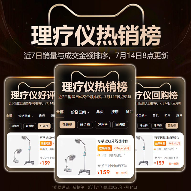 Corfu listed brand lifetime warranty