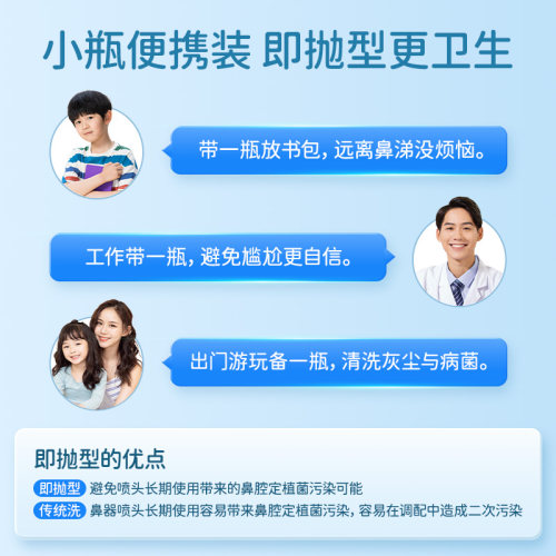 生理性海盐水鼻炎鼻腔喷雾剂洗鼻器婴儿家用冲洗鼻盐成人儿童鼻喷 - 图3
