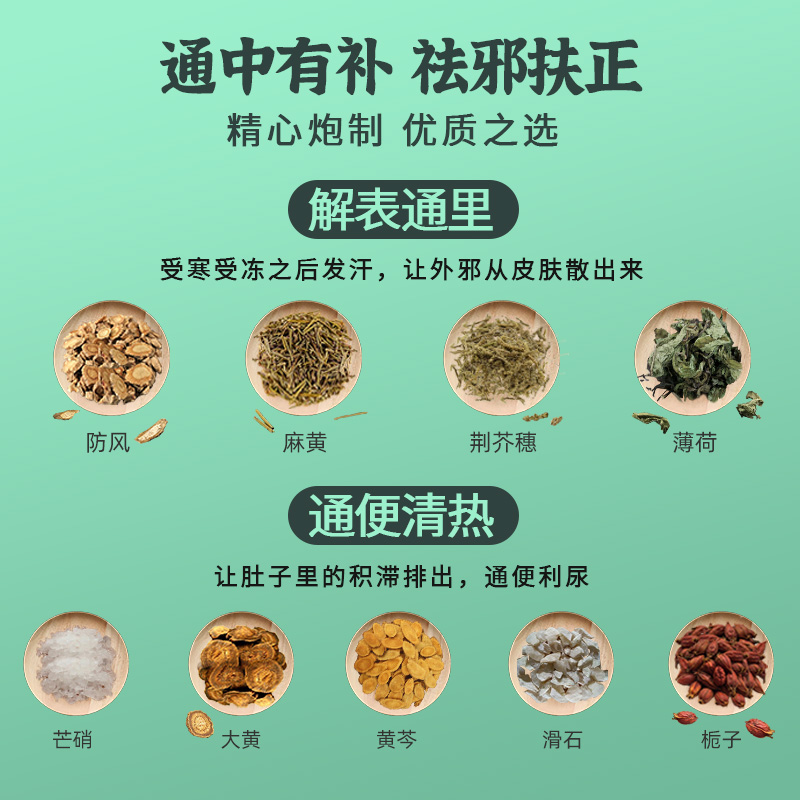 防风通圣丸颗粒散湿热清热解毒祛湿荨麻疹湿疹便秘特效药头痛咽干 - 图2