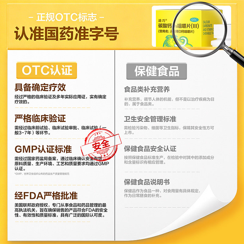 迪巧儿童钙片维d3咀嚼片碳酸钙d3青少年3岁以上宝宝补钙长高正品