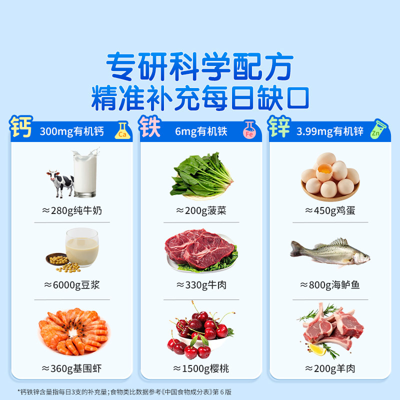 哈药牌钙铁锌口服液儿童液体钙补钙铁锌葡萄糖酸锌蓝瓶钙90支