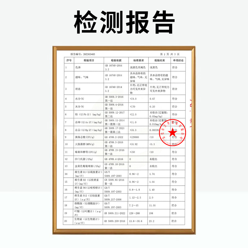 同仁堂多种维生素b族复合片男女士专用b1b2b6b12正品VB官方旗舰店 - 图1