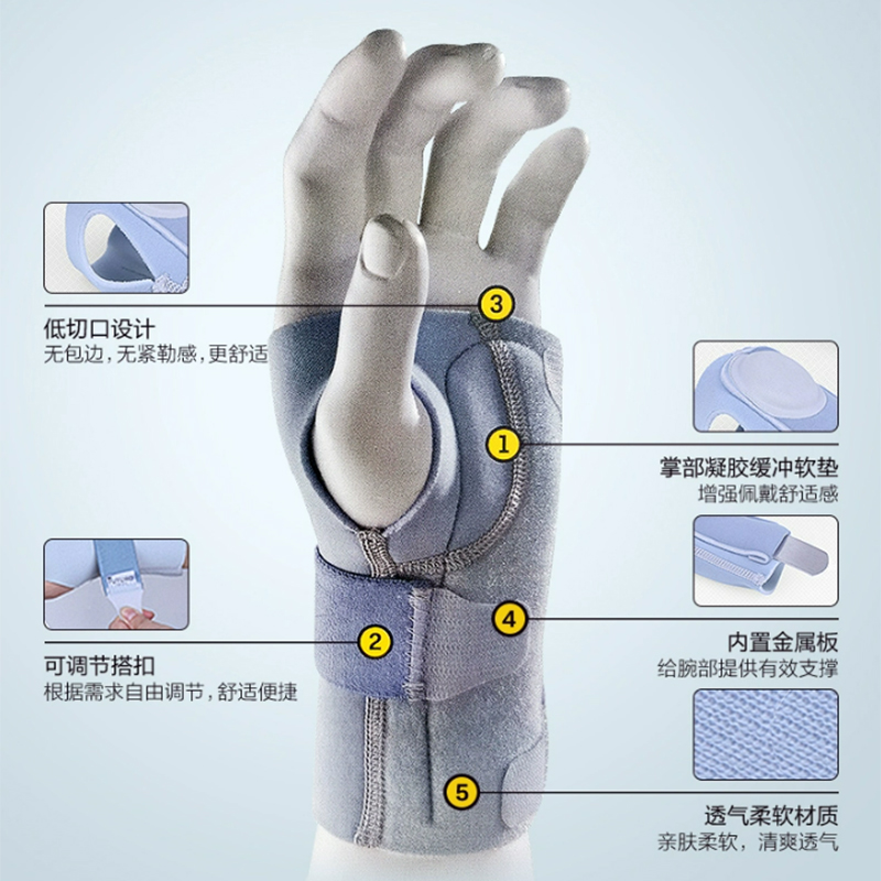 3M医用护腕腱鞘炎指关节手腕防护稳固支撑护腕扭伤腕关节固定支具 - 图2