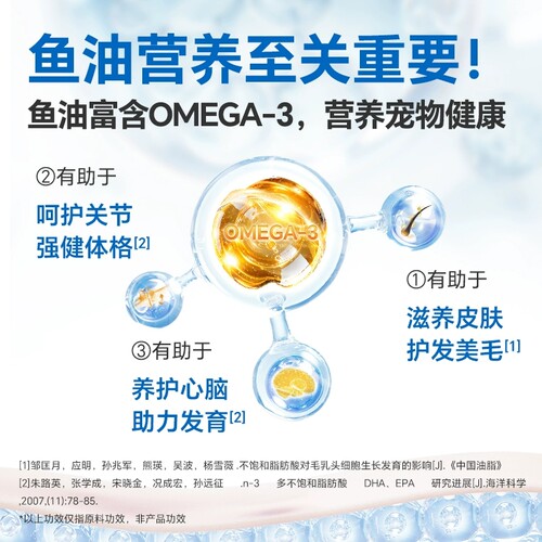鱼油猫用猫咪专用狗狗犬用美毛防掉毛吃什么深海鱼肝油宠物幼猫犬-图1