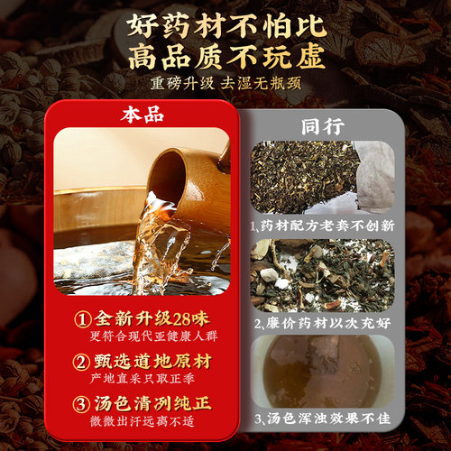 南京同仁堂三伏天泡脚药包祛寒湿的艾草非去湿气排毒助睡眠足浴包-图2