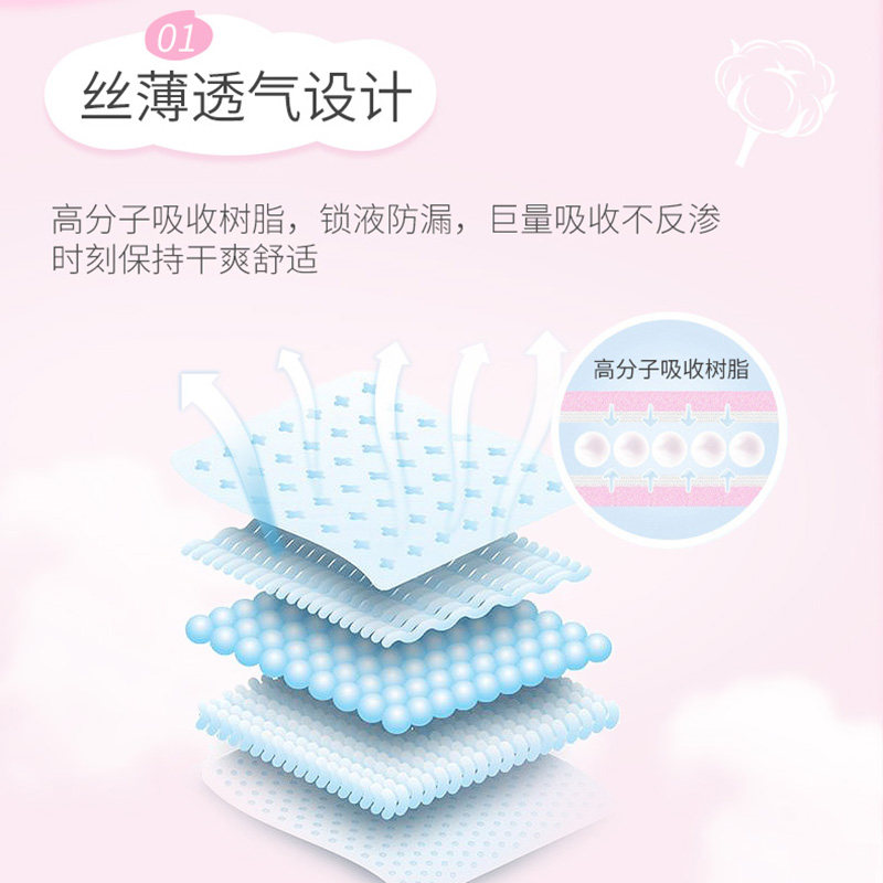 【阿里健康自营】月月舒医用卫生巾纯棉械字号姨妈巾日用夜用经期,淘宝优惠券,粉丝福利购,淘宝优惠卷