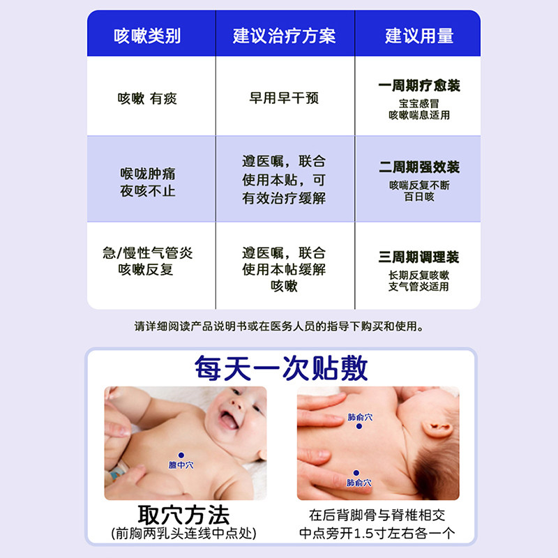 小儿咳嗽远红外止咳化痰贴儿童咽喉咙干痒支气管炎止咳清肺化痰药,淘宝优惠券,粉丝福利购,淘宝优惠卷