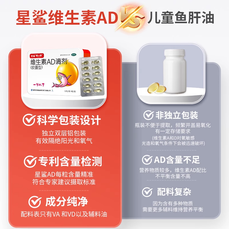 星鲨维生素ad滴剂胶囊0-1岁48粒维生素ad剂儿童维生素补充剂星鲨d