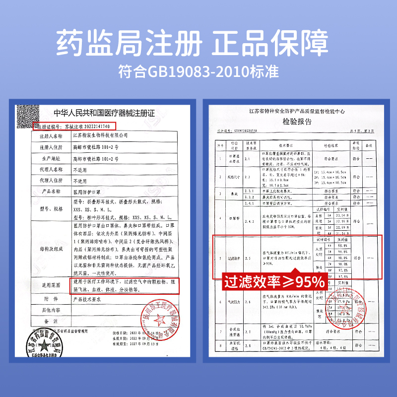 240只n95级医用防护口罩医疗级别正品官方旗舰店灭菌医护夏薄款kn - 图3