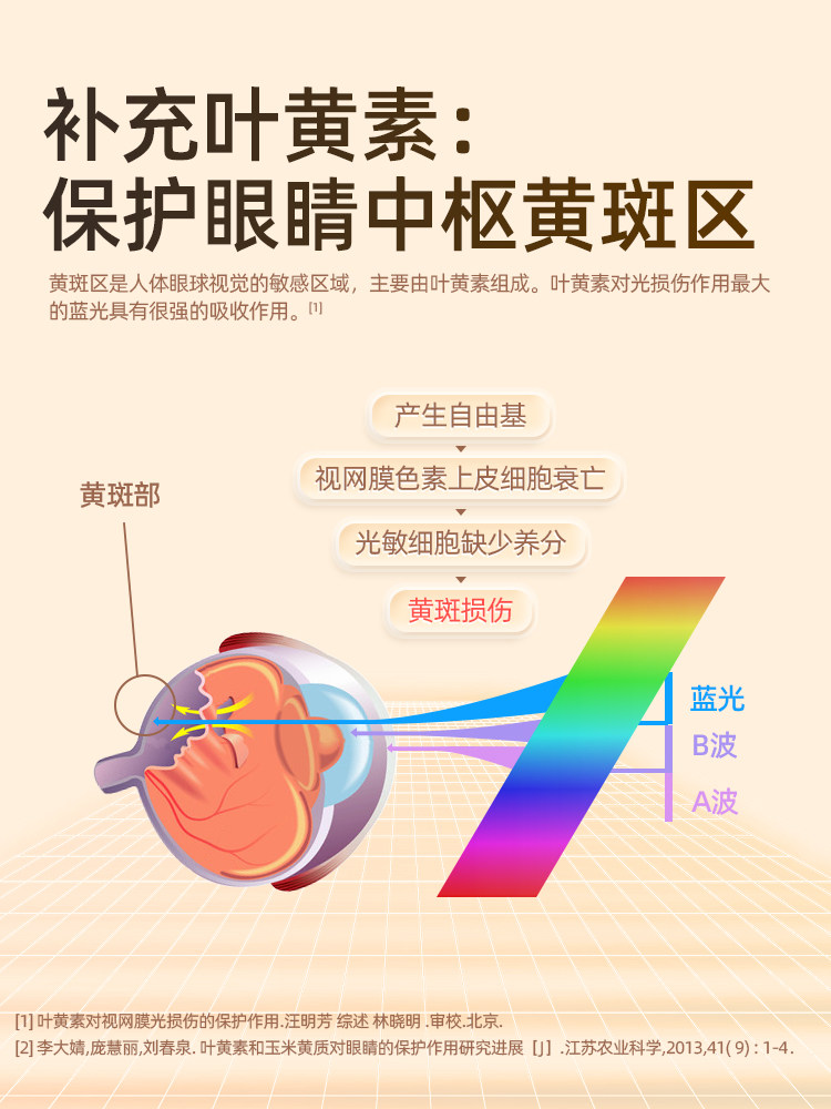 姿美堂蓝莓叶黄素酯片中老年糖果 阿里健康大药房叶黄素/蓝莓/越橘提取物