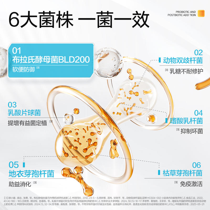 商品缩略图 3