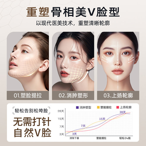 瘦v脸绷带提拉紧致面罩脸部法令纹消除神器收双下巴改善睡眠面雕 - 图0