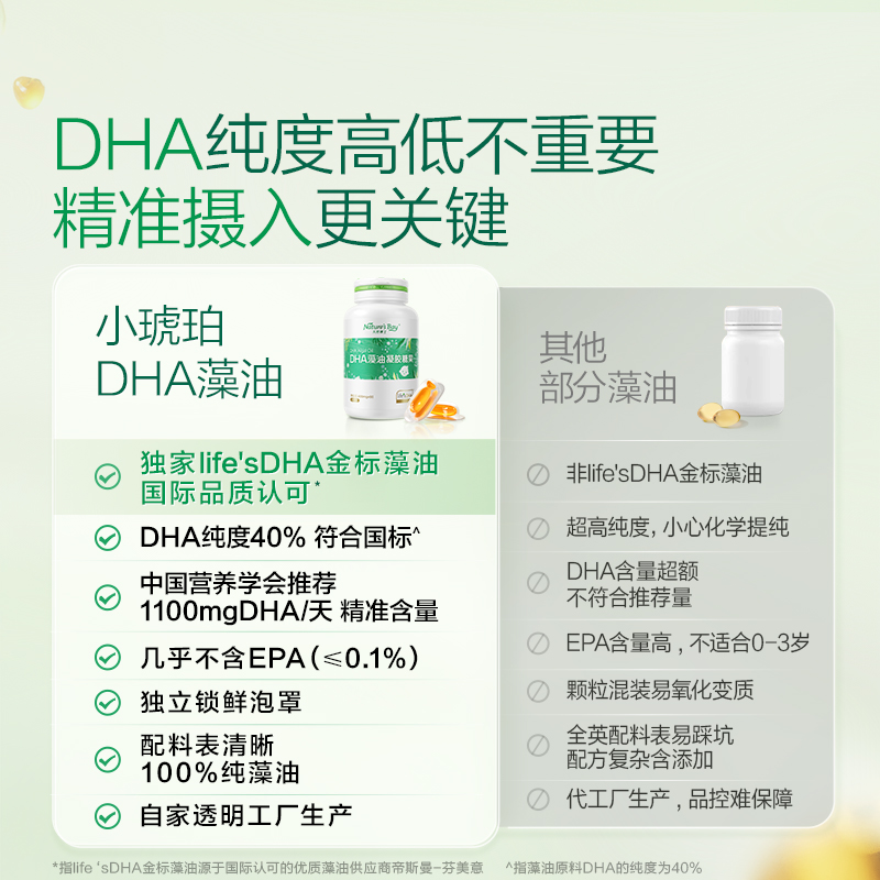 天然博士金标藻油dha婴儿婴幼儿专用儿童新生儿软胶囊含100mgDHA