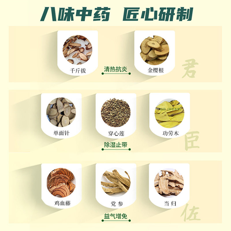 妇科千金片252片阴道炎妇科用药霉菌性正品炎症专用药克霉唑片千