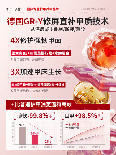 维生素B5护甲霜游离线养指甲床护甲膏增厚营养指缘油修复角蛋白 - 图1