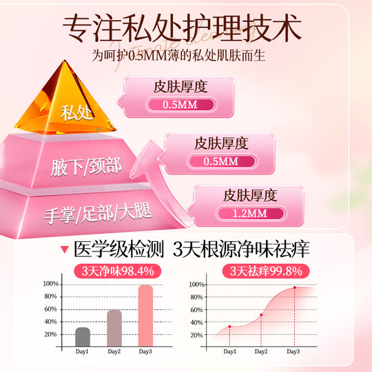 私处洗护液女性私处部外阴粉嫩日常私密处净味清洗护理官方旗舰店