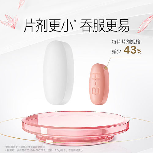 汤臣倍健多维元素片180片女士复合多种维生素Bvc叶酸补铁女性 - 图2