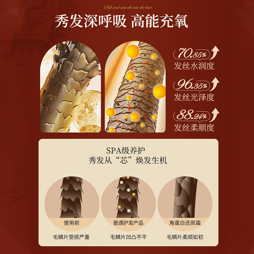 固然堂多肽角蛋白发膜护发素保湿滋润顺滑矫正改善干枯毛躁柔顺女 - 图2