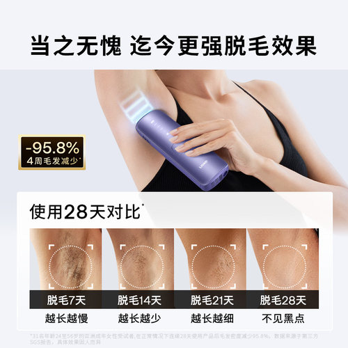 Ulike蓝宝石冰点脱毛仪Air4家用私密女全身私处阴毛官方旗舰店 - 图3