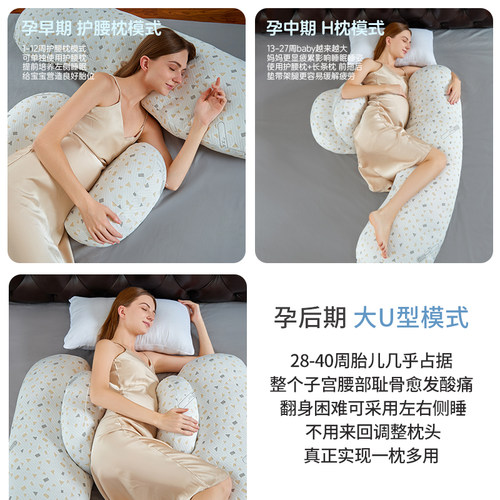 孕妇枕头护腰侧睡枕托腹u型枕睡觉侧卧枕怀孕期抱枕夹腿神器 - 图1