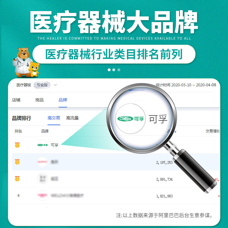 可孚上臂式测量仪家用电子血压计 阿里健康大药房血压计（电子血压计）