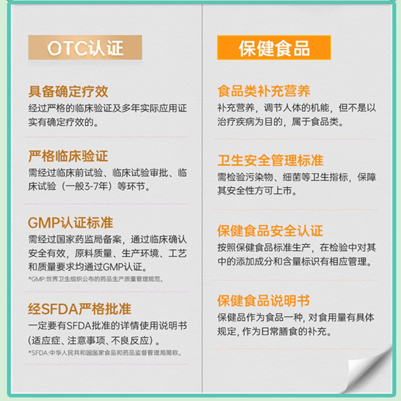 灵泰西维尔硒酵母片硒片60片增强免疫力抗氧化甲状腺维生素B自营 - 图0