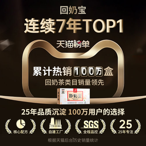 广济堂回奶宝回奶茶断奶神器炒麦芽快速戒奶退奶大麦茶包山楂正品 - 图3