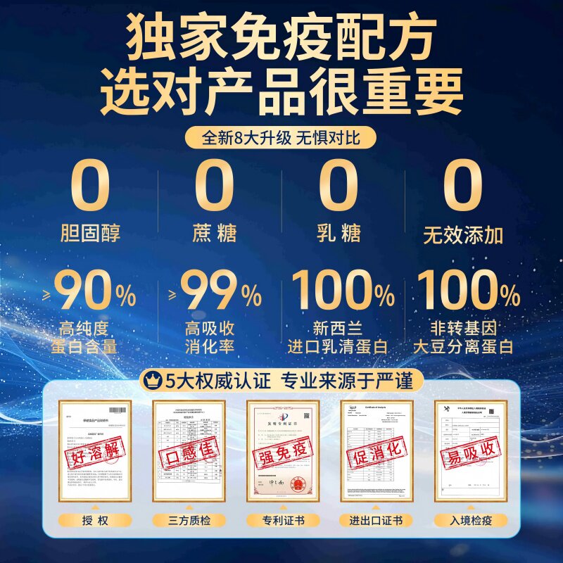 蛋白粉中老年人乳清蛋白质术后恢复女性增强免疫力官方旗舰店正品,淘宝优惠券,粉丝福利购,淘宝优惠卷