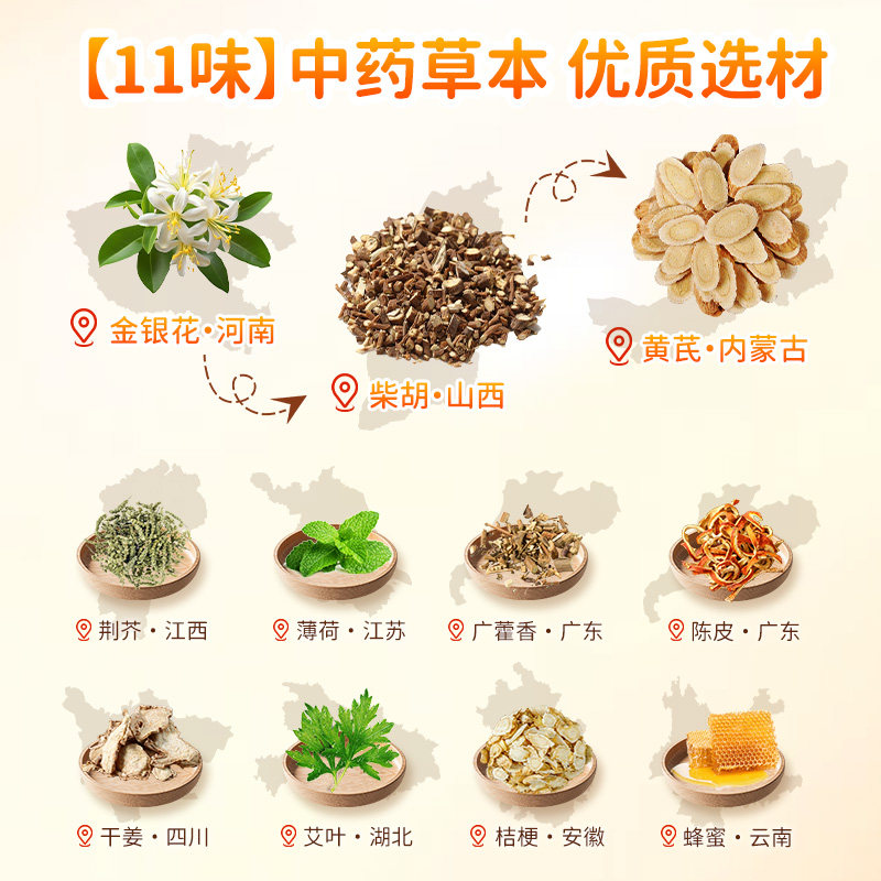 葵花小儿银胡感冒贴婴幼儿宝宝咳嗽化痰止咳贴儿童风寒鼻塞流鼻涕,淘宝优惠券,粉丝福利购,淘宝优惠卷