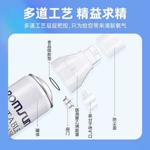 氧气瓶孕妇老人家用高原旅游专用吸氧器袋小型医用机呼吸罐氧气罐 - 图2