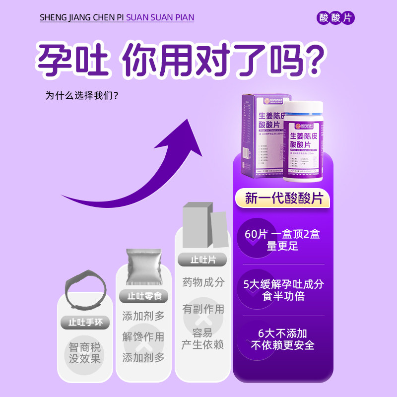 国药孕吐缓解神器零食孕妇止吐维生素B6反胃恶心孕早期酸酸糖片,淘宝优惠券,粉丝福利购,淘宝优惠卷