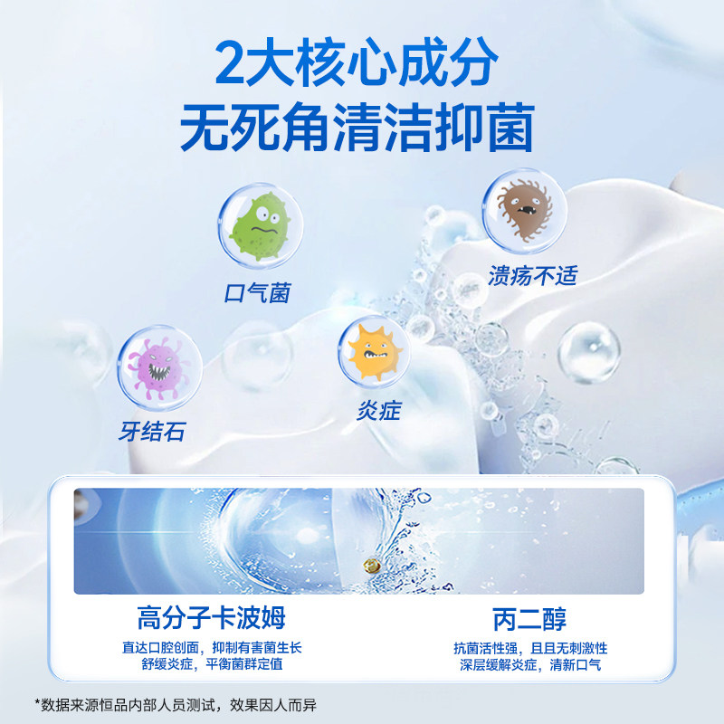 医用级漱口水牙周炎杀菌除口臭含漱液持久留香口腔溃疡消炎牙结石,淘宝优惠券,粉丝福利购,淘宝优惠卷