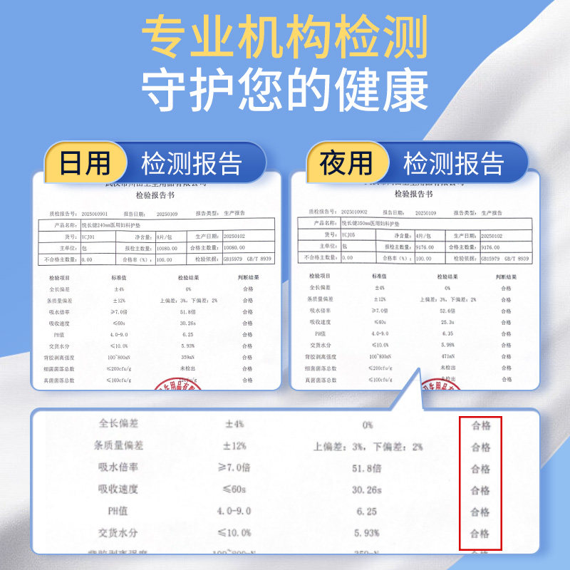医用卫生巾无菌垫巾护理垫械字号姨妈巾医护安睡裤国家标准级,淘宝优惠券,粉丝福利购,淘宝优惠卷
