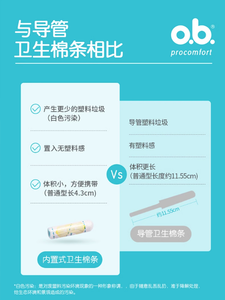 强生ob卫生棉条旗舰店指入式卫生巾非导管内置月经棉棒塞游泳防水 - 图2