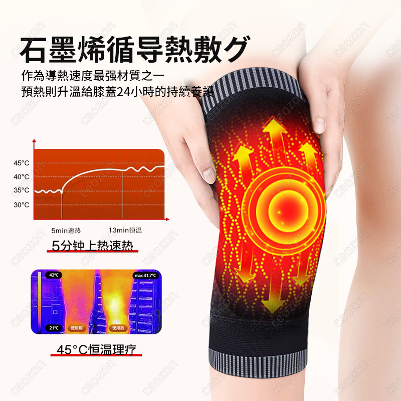 医用发热护膝盖男女士关节保暖老人寒腿半月板损伤滑膜炎加厚防寒,淘宝优惠券,粉丝福利购,淘宝优惠卷