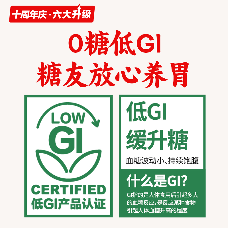 江中猴姑0糖高钙酥性饼干20天40包猴头菇山药养胃低GI养胃礼盒 - 图3