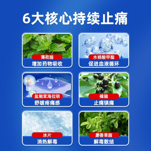 消炎镇痛膏官方正品舒筋活血腰膝酸痛扭伤通络祛风湿痛关节炎粤威 - 图2