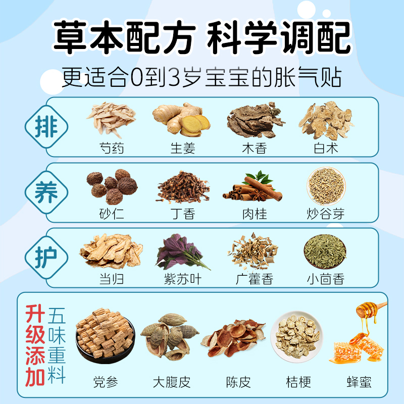 仁和小儿胀气贴新生宝宝防二月闹神器肠胃胀气婴幼儿排气肚脐足贴