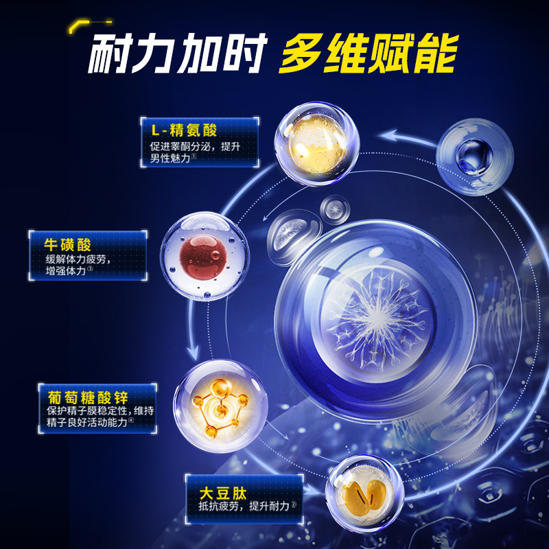 杰士邦精氨酸能量瓶大豆肽牛磺酸胶囊备孕缓解疲劳提精0.45g*60粒,淘宝优惠券,粉丝福利购,淘宝优惠卷