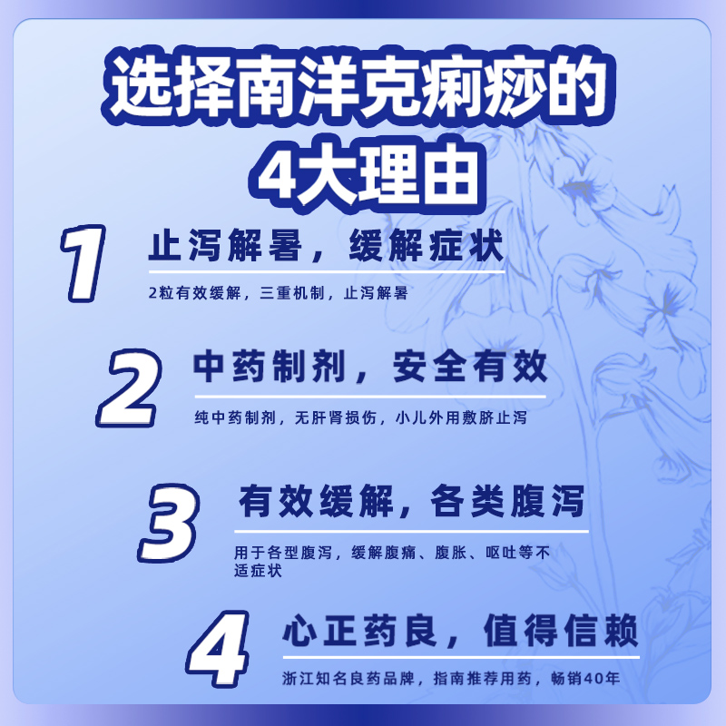 南洋克痢痧胶囊16粒急慢性肠胃炎止泻药腹痛腹泻拉肚子中药调理-图1