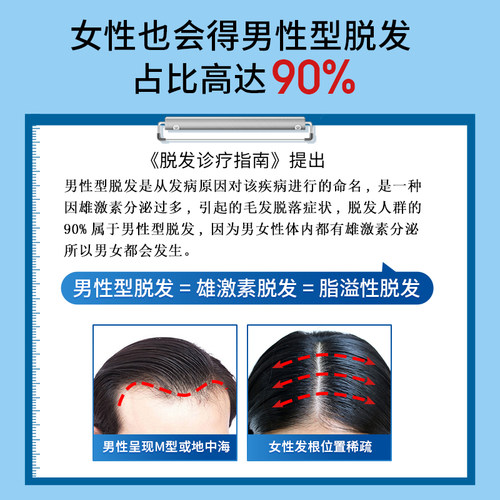 米诺地尔酊生发液官方旗舰店男士女性防脱斑秃专用正品米若米洛町 - 图2