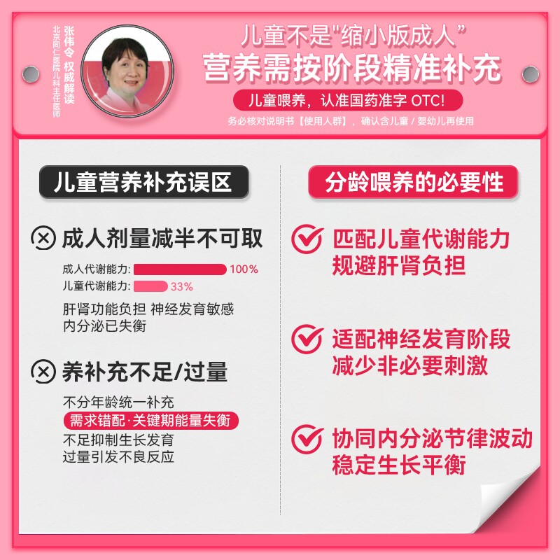 哈药三精牌葡萄糖酸锌口服液补锌钙铁锌口服液儿童口服液婴儿成人