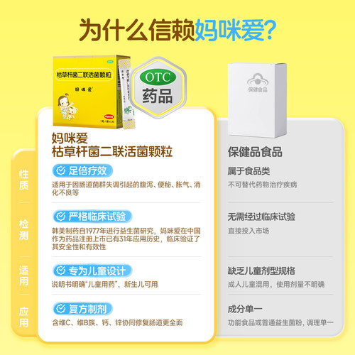妈咪爱枯草杆菌二联活菌颗粒益生菌儿童调理肠胃腹泻便秘消化不良 - 图2
