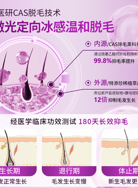1次脱净#无痛0黑点#韩国进口原料