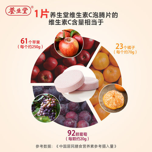 养生堂天然VC泡腾片10片*5支官方旗舰店正品保健多种维生素 - 图2