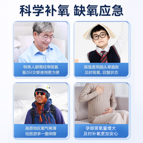 医用氧气袋瓶孕妇专用家用老人急救大容量高反吸入器包罐枕便携式 - 图1